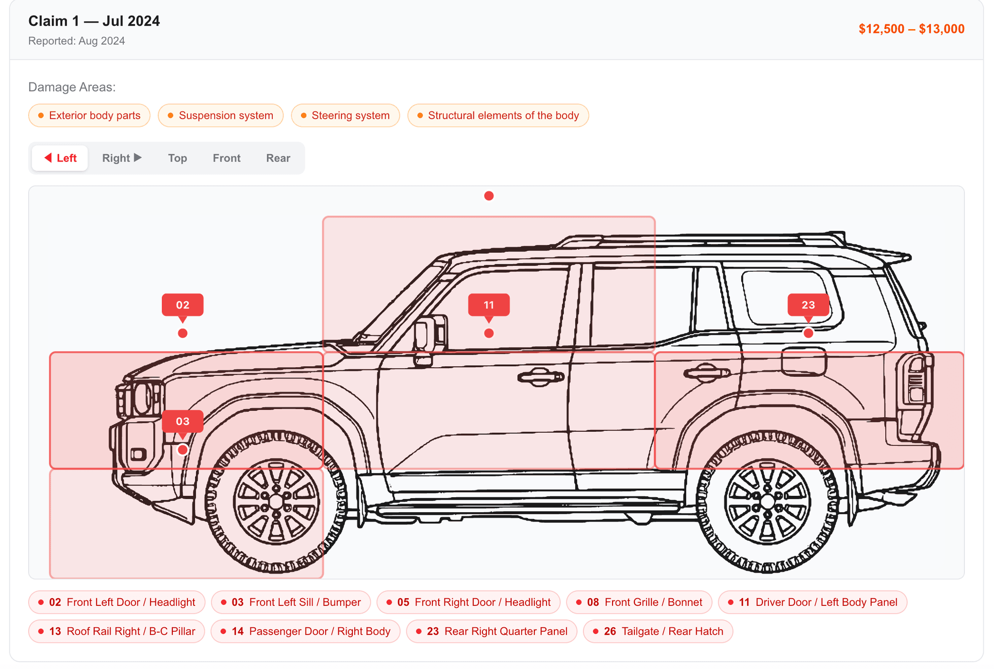 Claim Repair History — visual damage map showing insurance claims on a vehicle